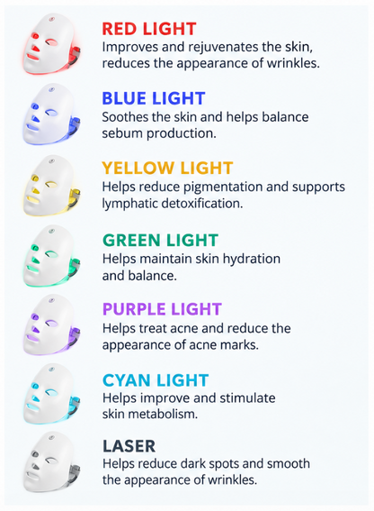 7-Color LED Face Mask